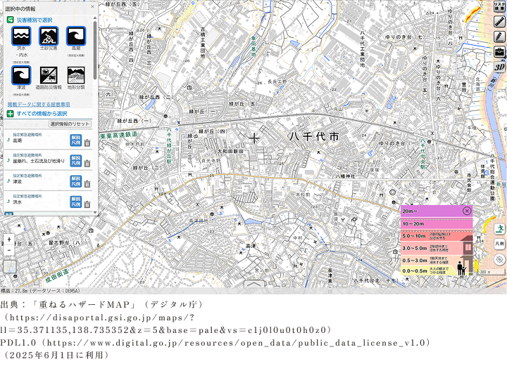 ハザードマップ