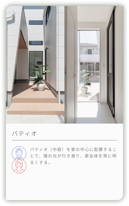 Houseplan_02_card5