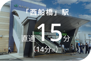 location_access_img2