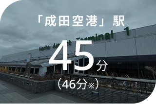 location_access_img5