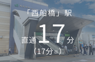 快速（通勤時通勤快速）利用